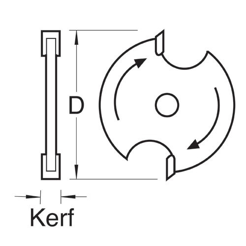TREND TREND SL/E Slotter 40mm x 2mm 2-Tooth