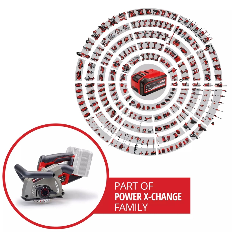 EINHELL EINHELL TP-MA 36/30 Li BL - Solo 36v PROFESSIONAL Cordless Wall Chaser BODY ONLY