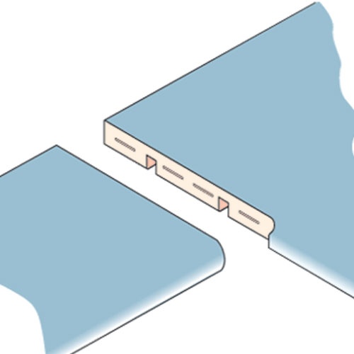 TREND TREND KWJ900 900mm Kitchen Worktop Jig