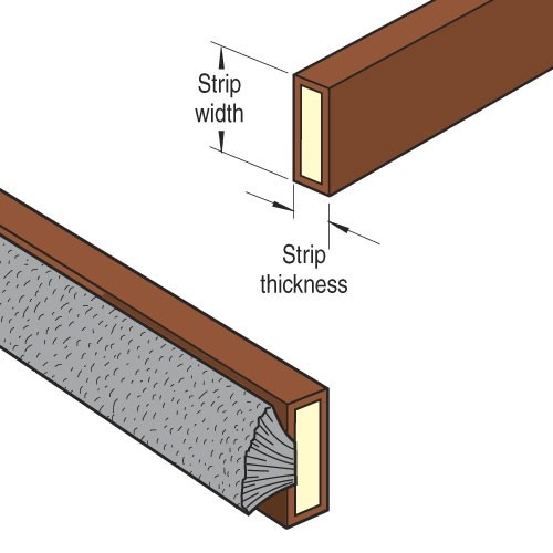 TREND TREND C220X1/4TC Intumescent Cutter 24mm x 15mm
