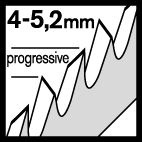 BOSCH BOSCH 2608630032 Jigsaw blade T 101 D Clean for Wood